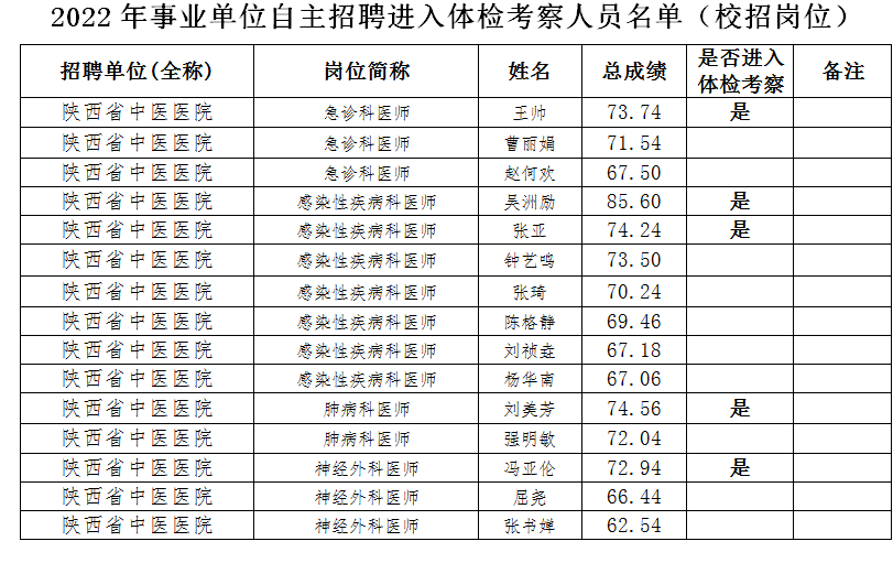 微信图片_20220728161236.png