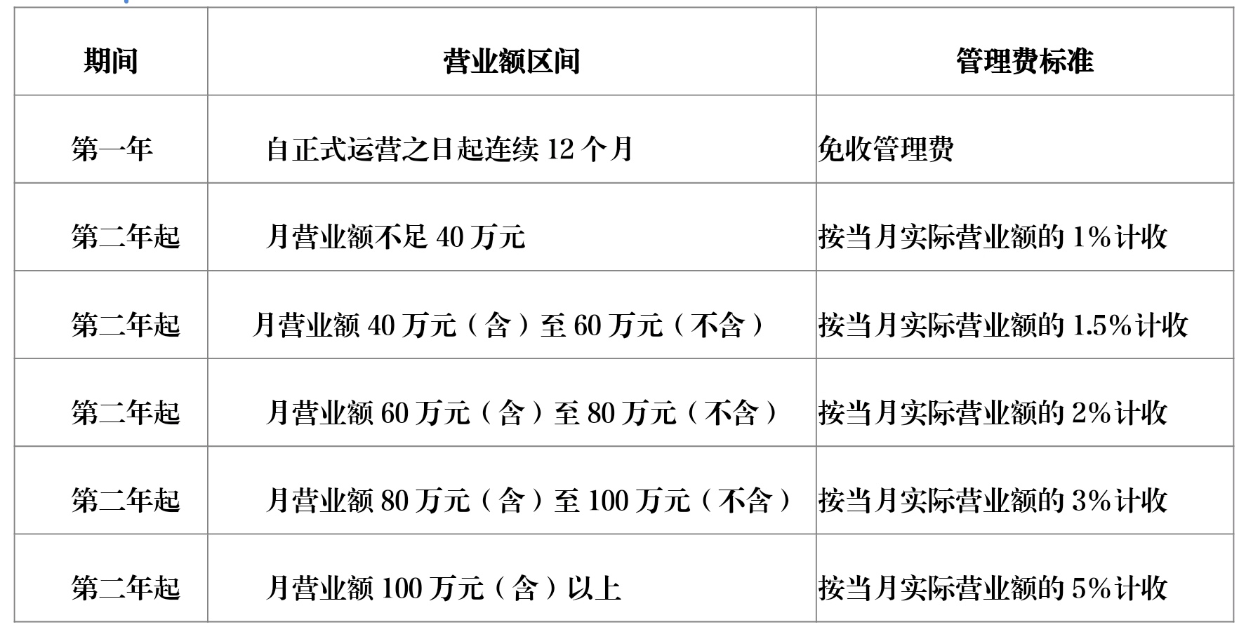Screenshot_20260809_113808_cn.wps.moffice_eng_edit_568748892186892.jpg