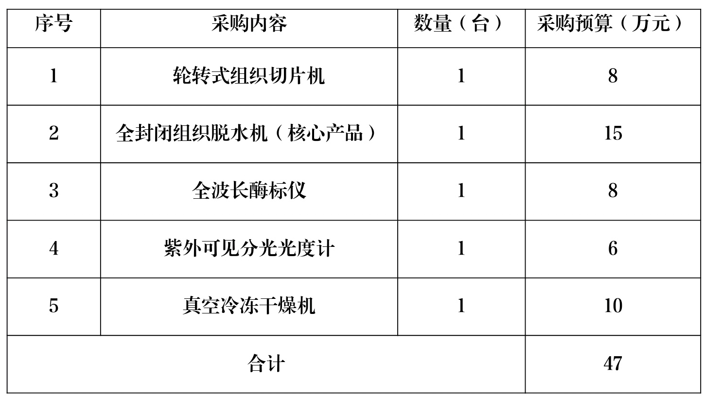 Screenshot_20260829_150038_cn.wps.moffice_eng_edit_285766248098381.jpg