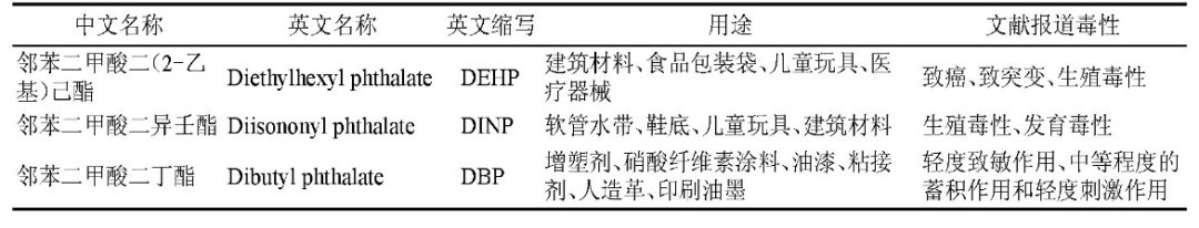 1659087002482028383.png 微信图片_20220729173053.png