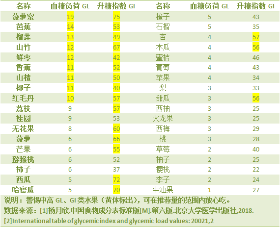 1665387067584020271.png 微信图片_20221010153307.png