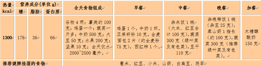 1667313598022094586.png 微信图片_20221101224359.png