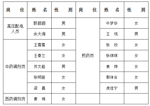 1677829022977099842.png 微信图片_20230303154526.png
