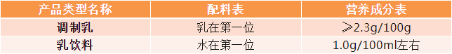 1726293942471040705.png c4.png