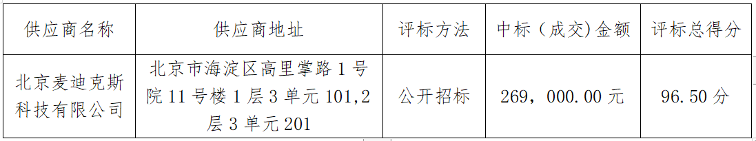 1746023142513040150.png 1d3e2a229a3cae2d174edd2606be885.png
