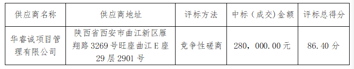 a1d1a057924de844a34dcb4ad5ec693.png