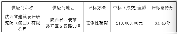 1756773486732098043.png 55e64a1012715e3b0bcd9aafdf987bcb.png