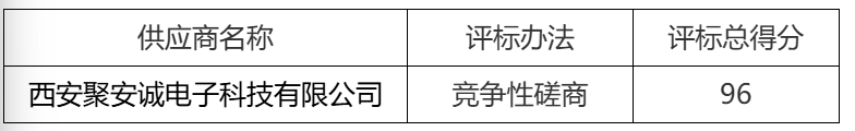 1757658154457064630.png 6bdc66e6e059869793a3204963f98098.png