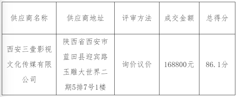 23c31ec8f5424b8a3eb6658ec6e5437b.png