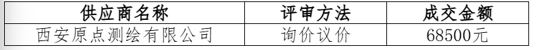 d78ec87913ba34c7ee38005719bbf91b.png