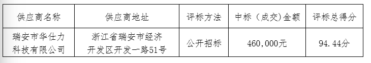 1765525199161025649.png 745b1833409dd76debbb5b967a58c757.png
