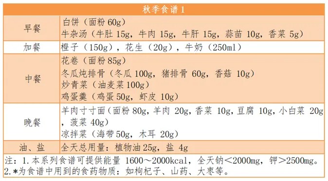 bc509e850b97883bf574605bcd753573.jpg