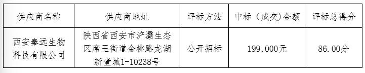 1765964520406008012.png e855b02c39c7578c65913f40e48107c1.png