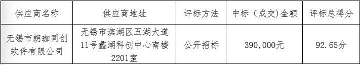 d1d8323f307cbe6249915db7c6e3a7d3.png