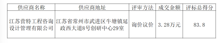 d8a87e6114b2c2e3ad22d3d2f28ddd02.png