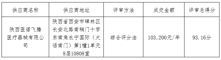 01e7cee25e517ea4f978f4d022c6798b.png
