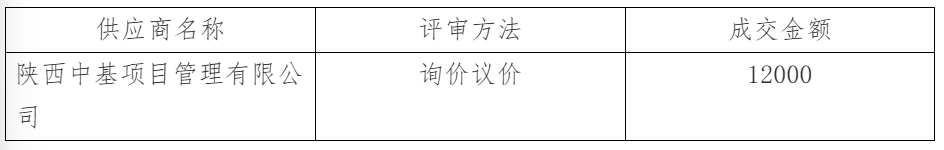 1778661200695077166.png 22e3e2308b06ca5e4877dd6b320ad28d.png