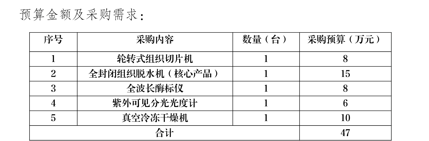 Screenshot_20260805_183458_cn.wps.moffice_eng_edit_441476610146328.jpg
